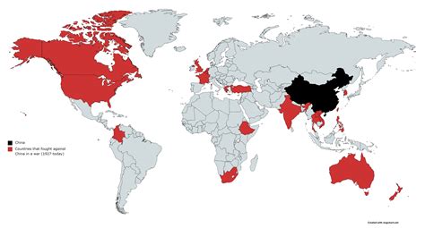 what are the enemies of china